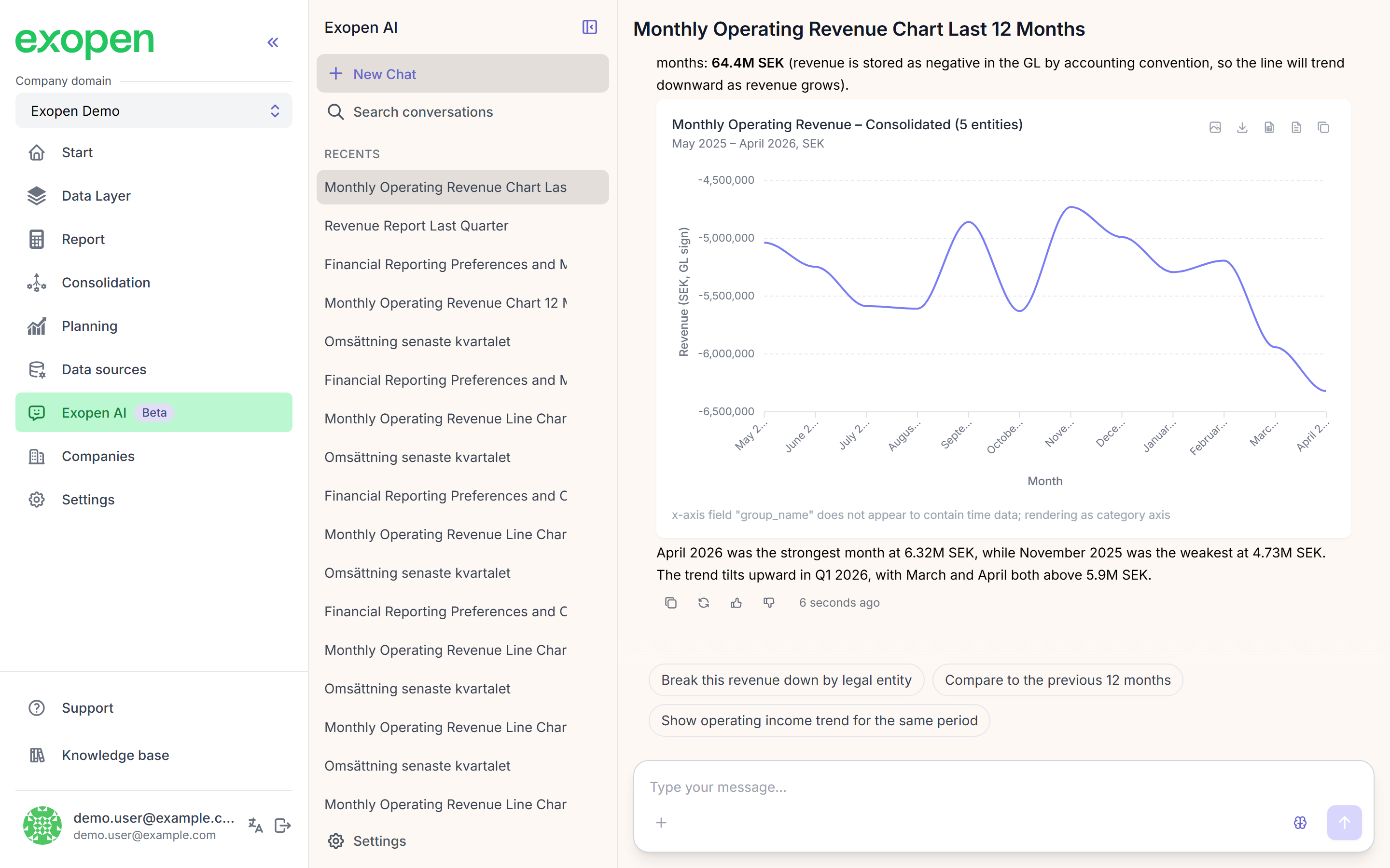 A complete answer with a line chart of revenue, a text summary, and three suggestion chips